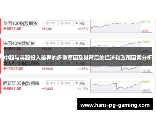 中超与英超投入差异的多重原因及其背后的经济和政策因素分析