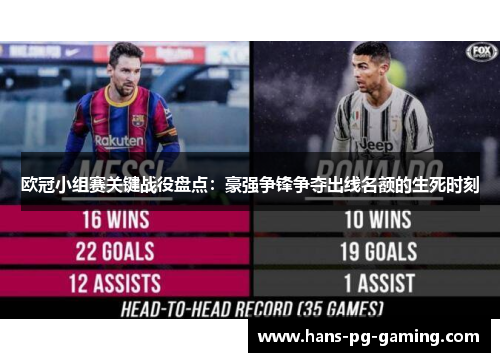欧冠小组赛关键战役盘点：豪强争锋争夺出线名额的生死时刻