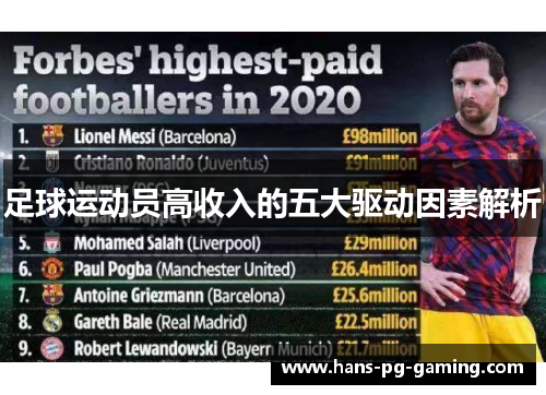 足球运动员高收入的五大驱动因素解析 足球运动员高收入的五大驱动因素解析